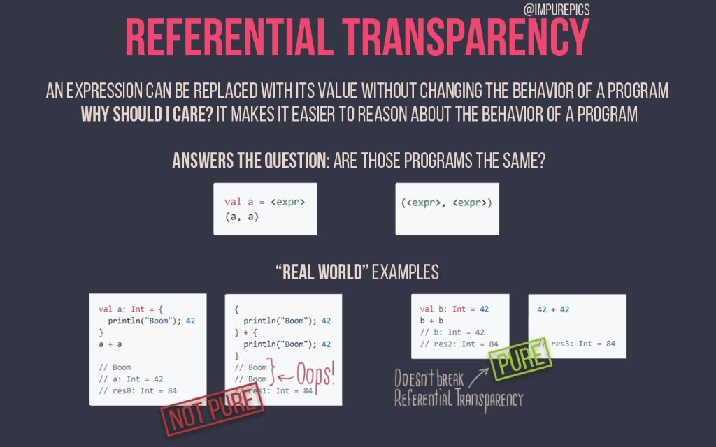 ZIO referential transparency